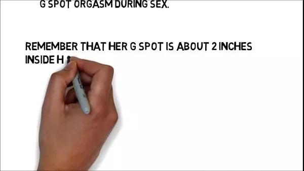 How To Give A Woman An Orgasm Video