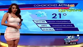 Yanet Garcia Sexy